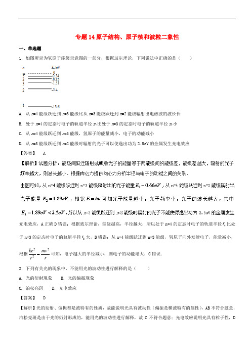 2017年高考物理试题分项版汇编系列 专题14 原子结构、原子核和波粒二象性(含解析)