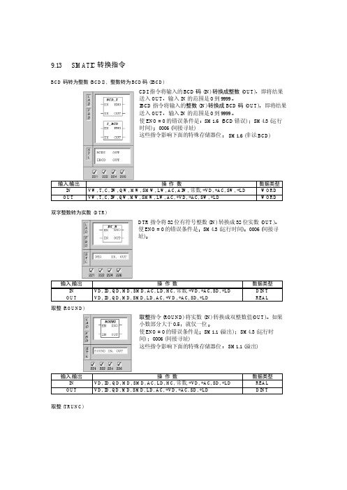 转换指令