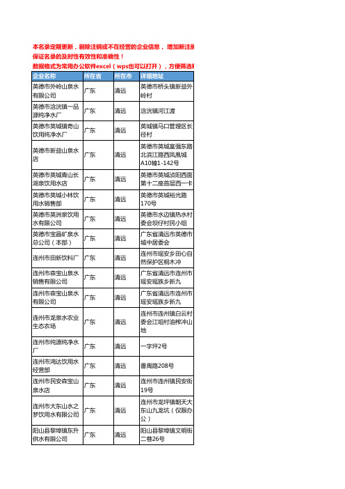 2020新版广东省清远饮用水工商企业公司名录名单黄页联系方式大全49家