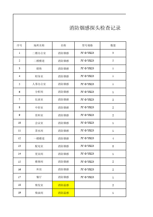 消防烟感检查记录