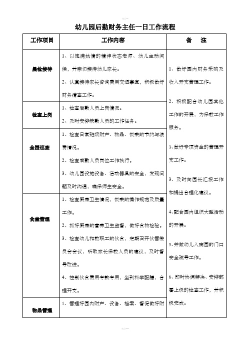 幼儿园后勤财务主任一日工作流程