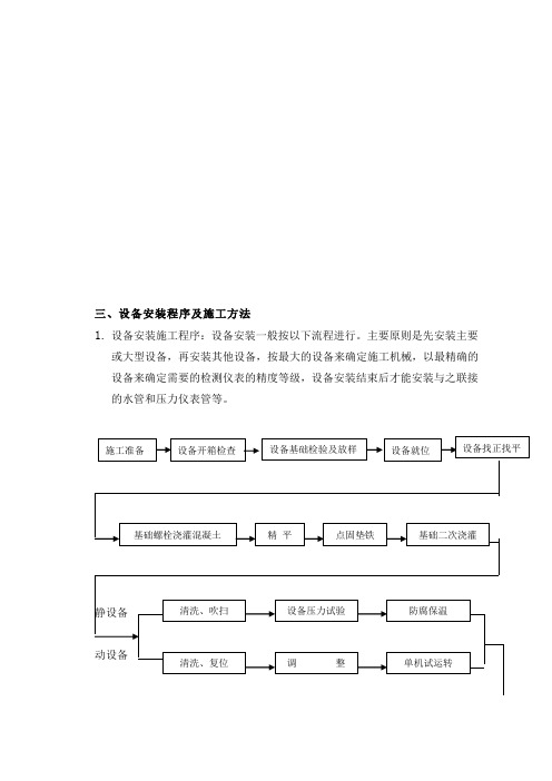 某水厂安装工程施工组织设计