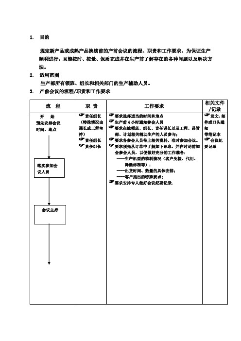 产前会议工作流程范文