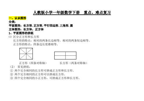 人教版小学一年级数学下册_知识点_重难点111