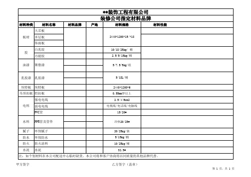 装修公司指定材料品牌表