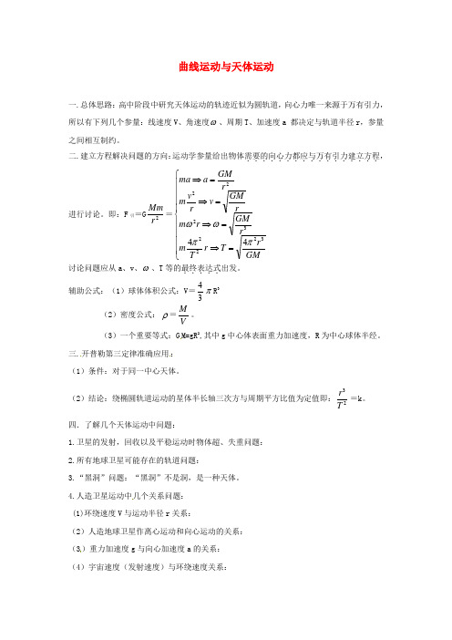 2020高考物理 月刊专版 专题4 曲线运动与天体运动万有