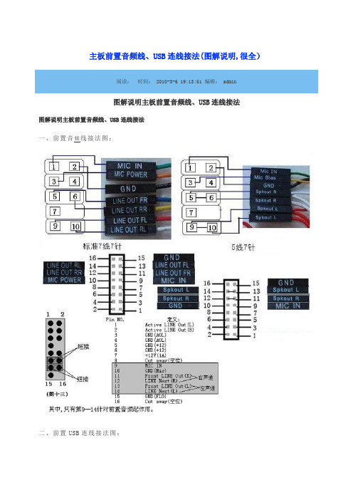 主板前置音频线