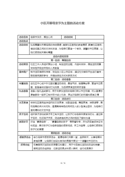 小区开展母亲节为主题的活动方案