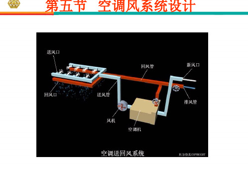 空调水系统阻力的组成