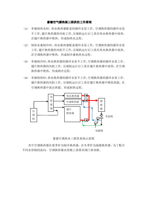 三联供工作原理