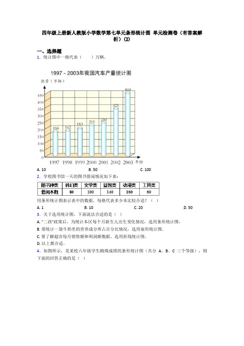 四年级上册新人教版小学数学第七单元条形统计图 单元检测卷(有答案解析)(2)