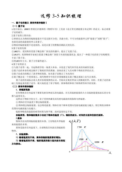 高中物理人教版选修3-5-知识点总结