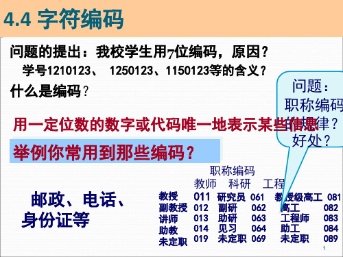 4.4-4.5 字符和多媒体编码——同济大学(计算机)课件PPT