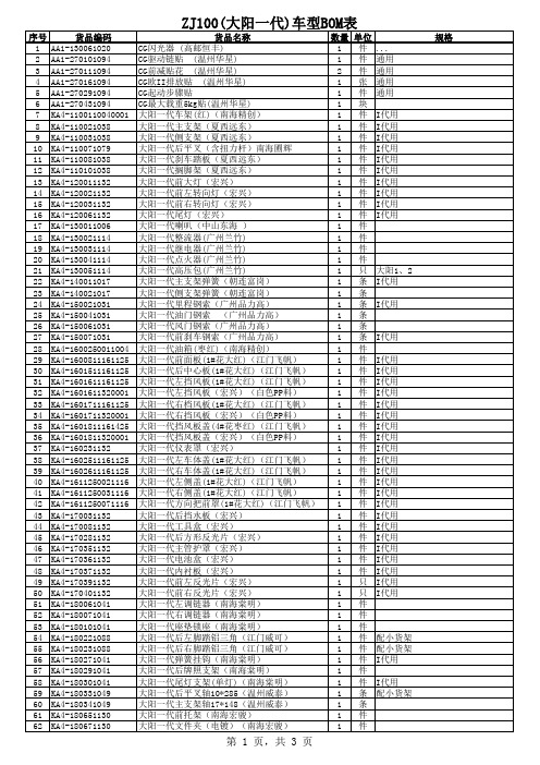 摩托车之弯梁车型100零件清单(大阳一代)