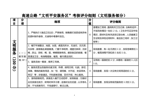 高速文档 高速公路“文明平安服务区”考核评分细则 精品