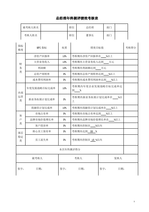 总经理年终测评绩效考核表