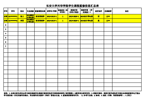 长安大学兴华学院学生课程重修信息登记表