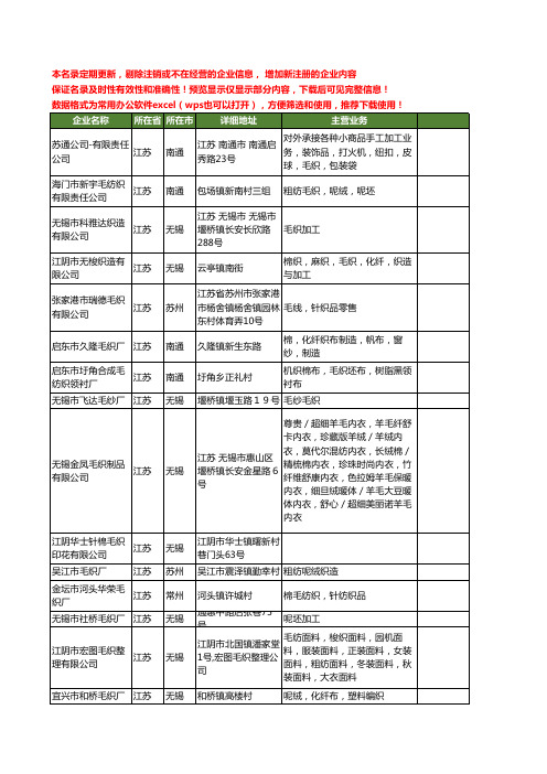 新版江苏省毛织工商企业公司商家名录名单联系方式大全45家