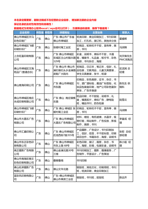 2020新版广东省佛山书刊印刷工商企业公司名录名单黄页大全54家