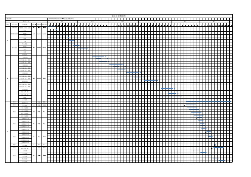 施工组织横道图