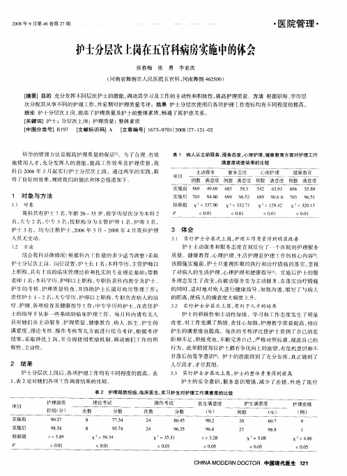 护士分层次上岗在五官科病房实施中的体会