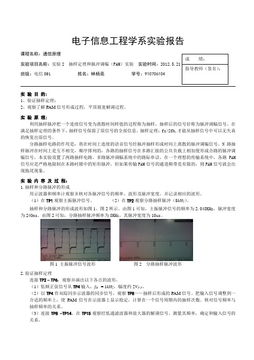 实验2 抽样定理和脉冲调幅(PAM)