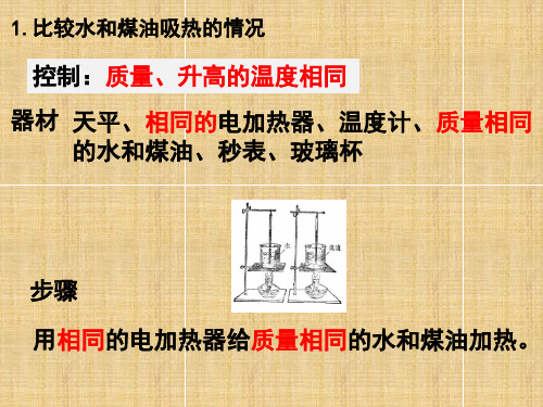 九年级上学期   期末复习—物理实验专题