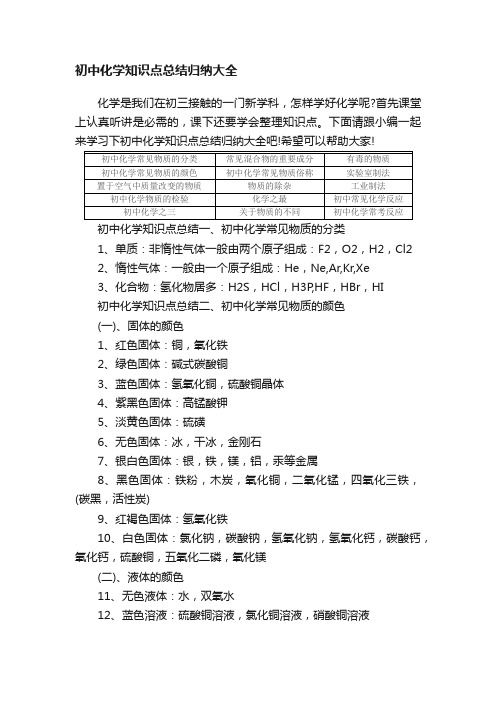 初中化学知识点总结归纳大全