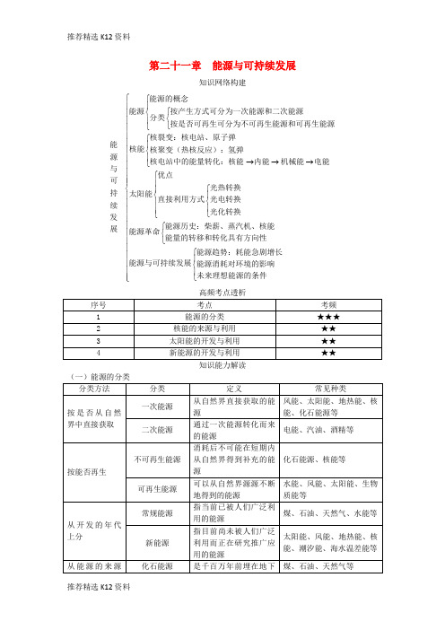 【推荐精选】2018届中考物理 基础知识手册 第二十一章 能源与可持续发展
