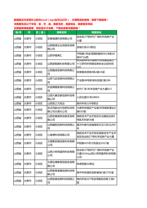 2020新版山西省太原市小店区信息科技有限公司工商企业公司商家名录名单黄页联系电话号码地址大全62家