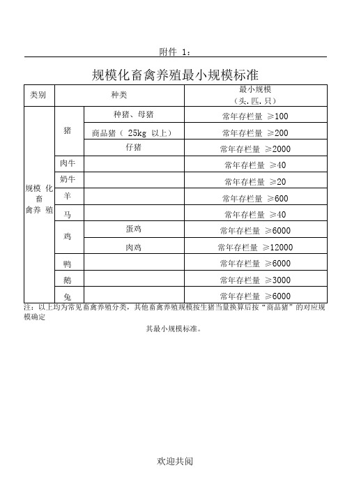 设施农用地备案表格范本