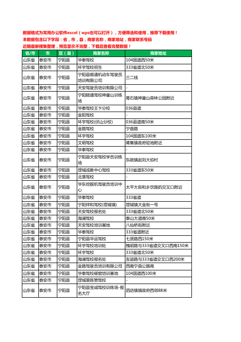 2020新版山东省泰安市宁阳县驾校培训工商企业公司商家名录名单联系电话号码地址大全30家