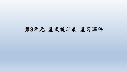 《统计表》PPT—人教版小学数学统计表精品课件16