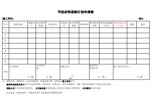 甲供材料申请表