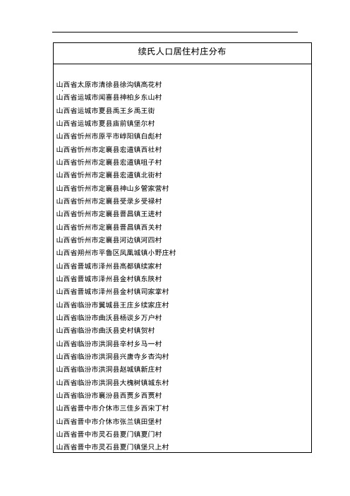 全国续氏人口村落分布统计