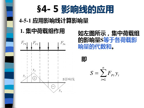 结构力学：第4章  静定结构影响线2