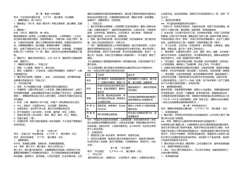 七年级历史下册复习提纲