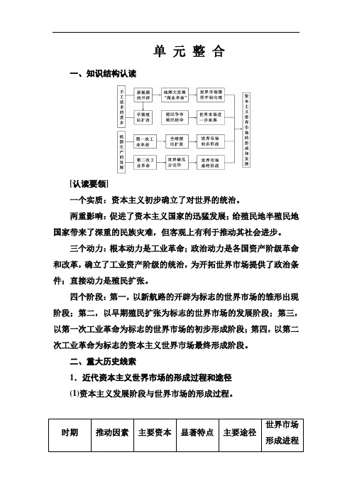 金学案高中历史人教必修练习：单 元 整 合二 含解析