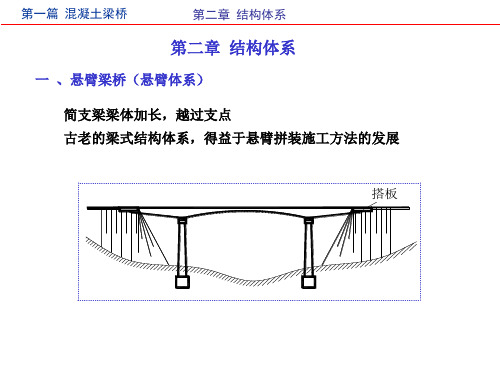 第二章大跨径梁桥受力体系与构造总结