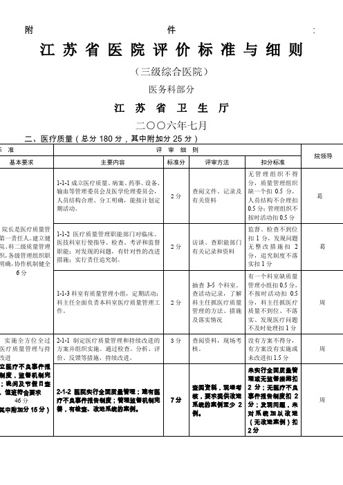 江苏省医院评价标准与细则(医务处部分)