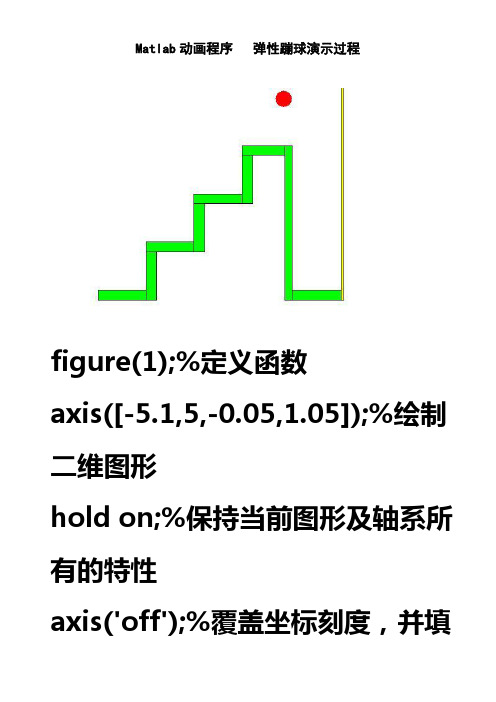 Matlab动画程序---弹性蹦球演示过程