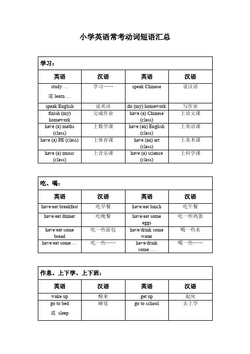 人教版PEP小学英语常用动词短语汇总