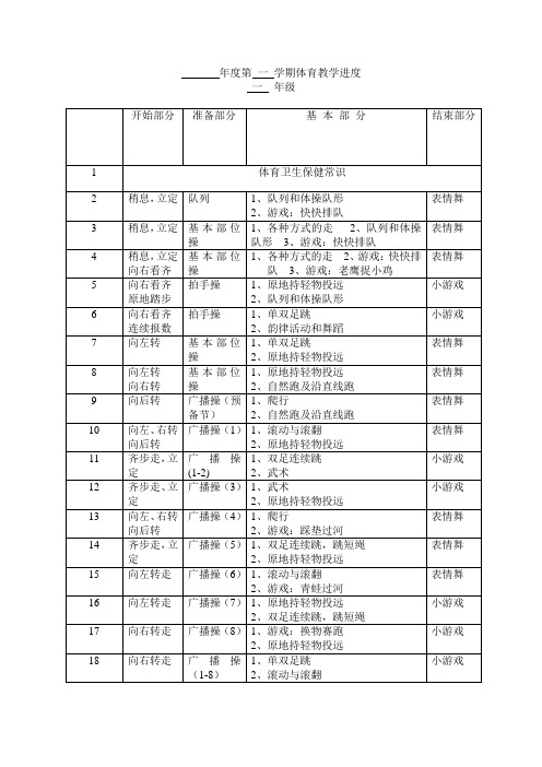 一年级体育与健康学期体育教学进度表