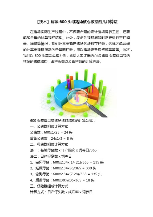 【技术】解读600头母猪场核心数据的几种算法