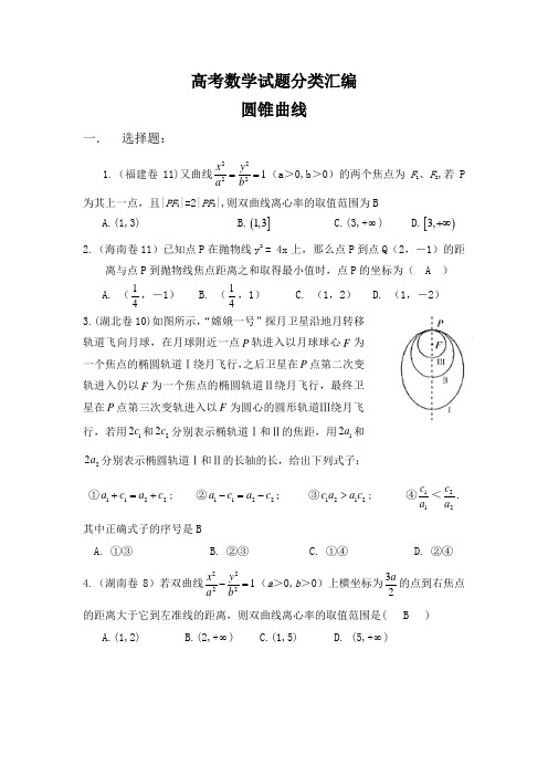 浙江省磐安县第二中学高考数学试题分类专题汇编--圆锥曲线