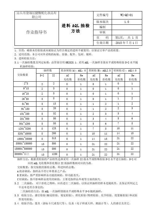 01进料AQL抽检方法