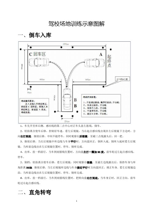 驾校科目二场地驾考图解