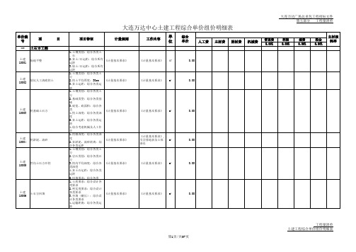 土建工程量清单模板