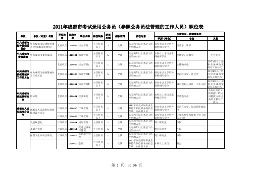 成都公务员考试职务表