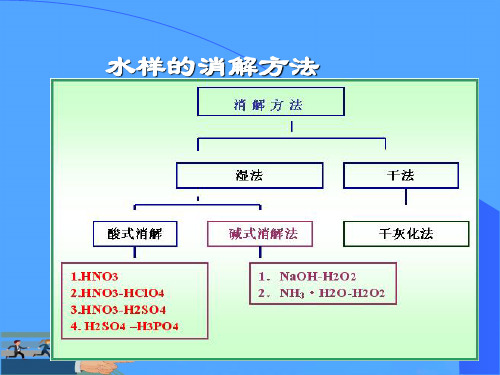 环境监测. 物理指标检验优选PPT